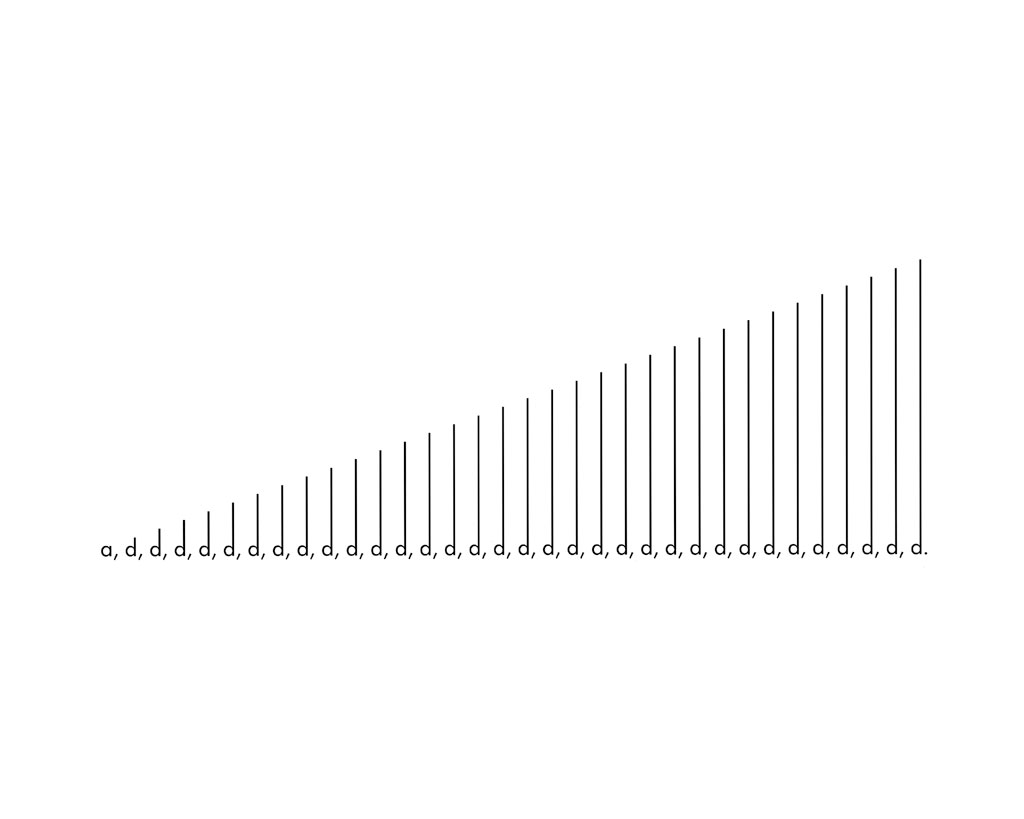 Claude Closky, ‘Untitled (a,d)’, 1993, bromide, 30 x 24 cm.